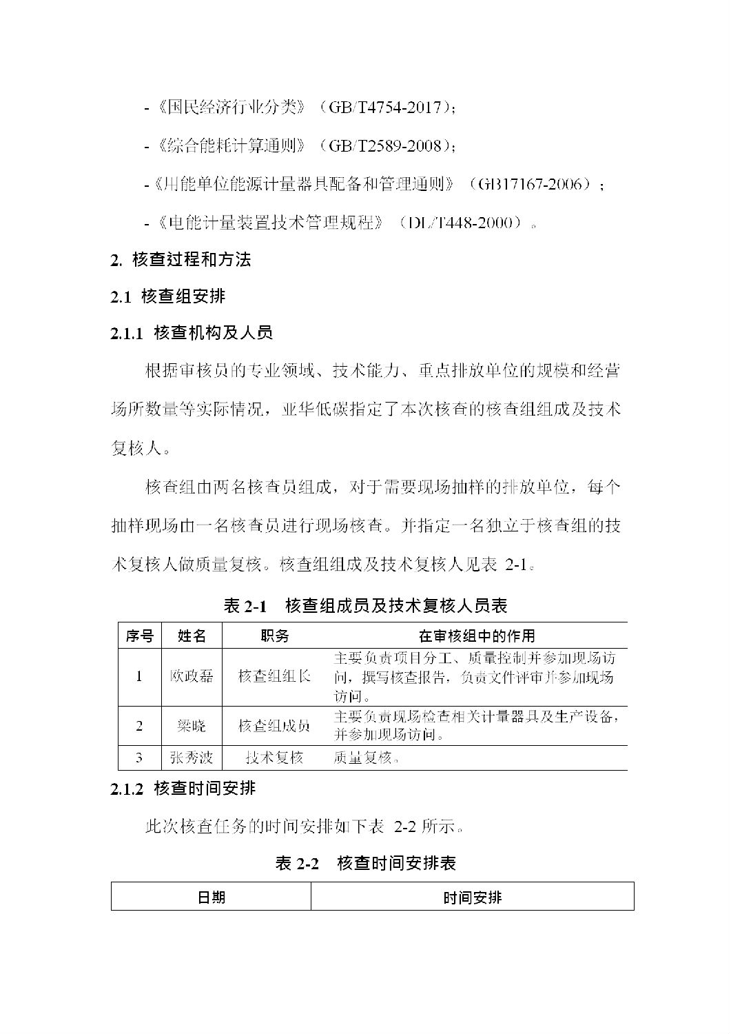 联海核查（网站公示）_05.png