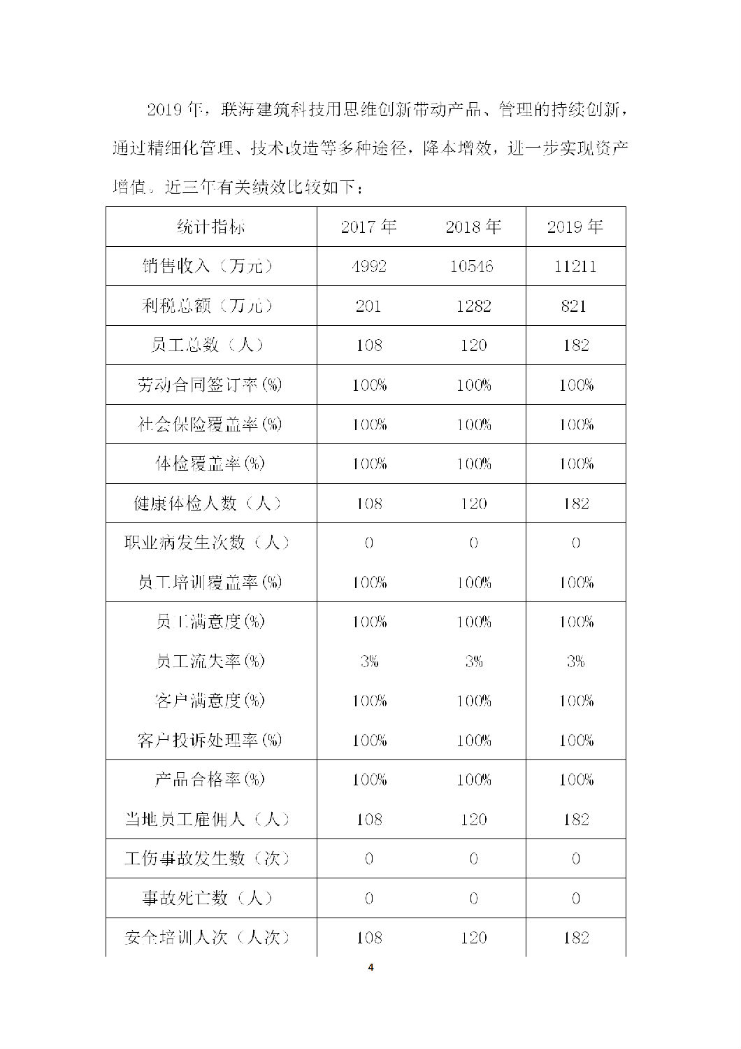 12社会责任报告_04.png