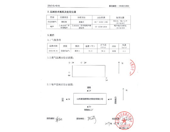 环境监测报告03