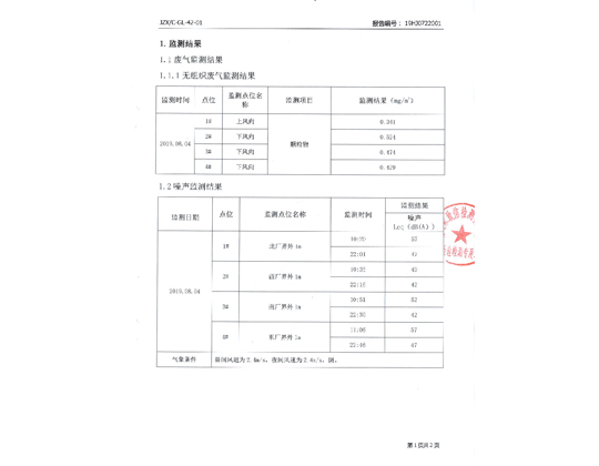 环境监测报告02